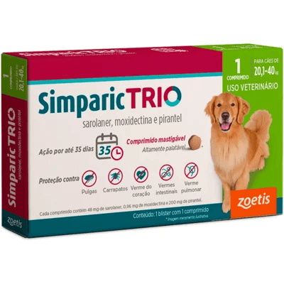 SIMPARIC TRIO 48MG - 20 - 40KG UN