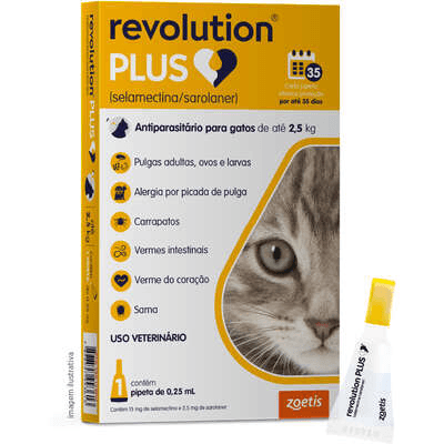 REVOLUTION PLUS 0,25 ML UN