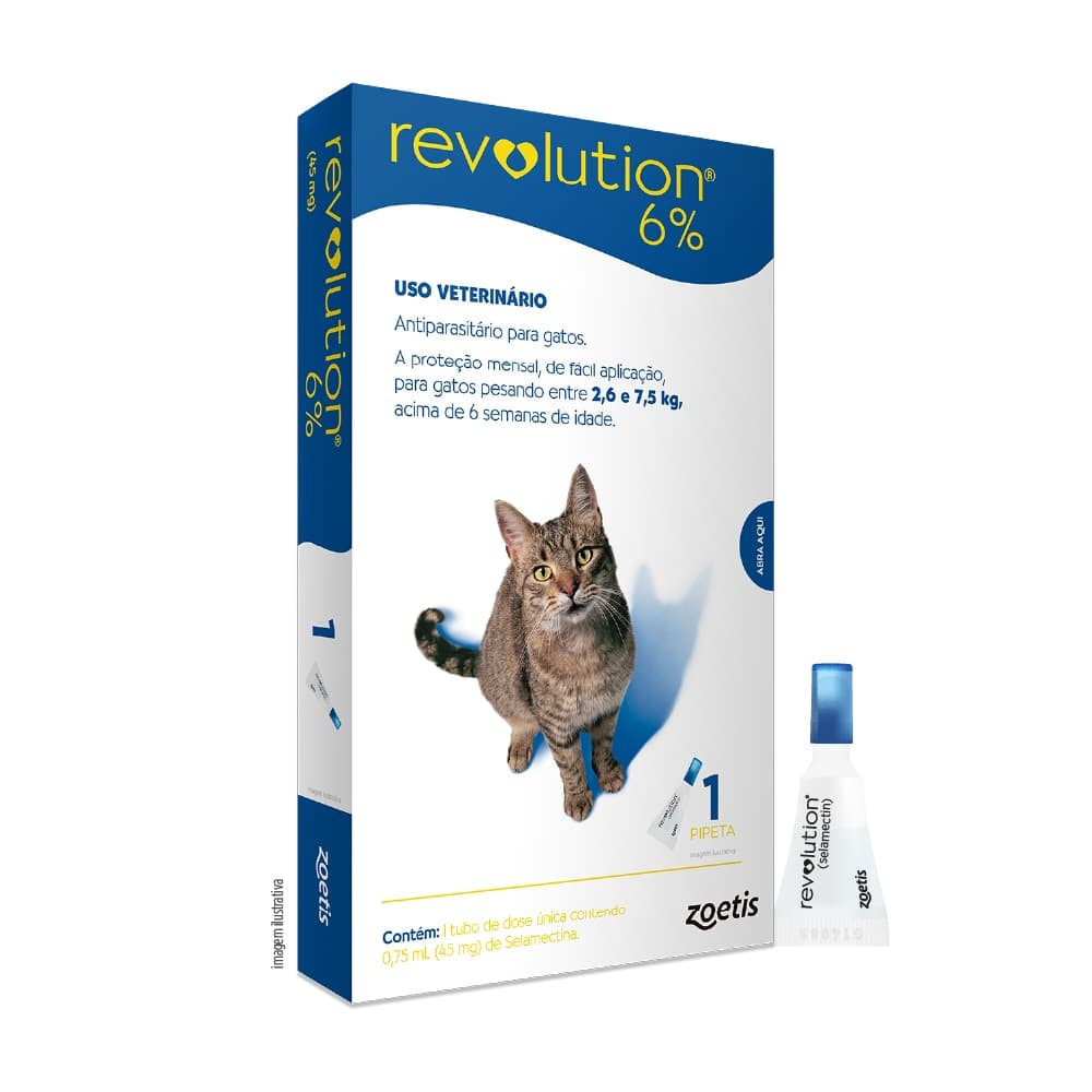 REVOLUTION 6% 0,75 ML