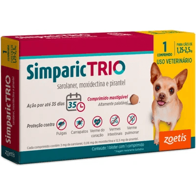 SIMPARIC TRIO 3MG - 1,25-2,5KG UN