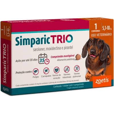 SIMPARIC TRIO 12MG - 5 - 10KG UN