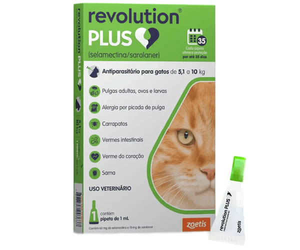 REVOLUTION PLUS 1,00 ML UNIDADE